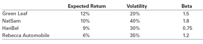 1295_expected return.jpg